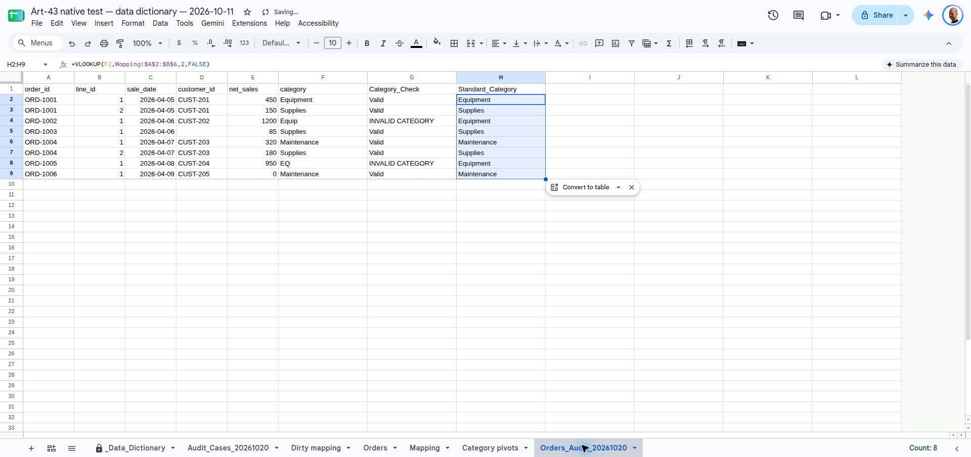 Google Sheets working copy with Equip and EQ flagged as invalid in column G and mapped to Equipment in column H.